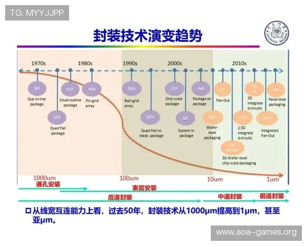 以数据解析AC米兰压力抵抗效率强势及战术预判核心趋势发展脉络 以数据解析AC米兰压力抵抗效率强势及战术预判核心趋势发展脉络