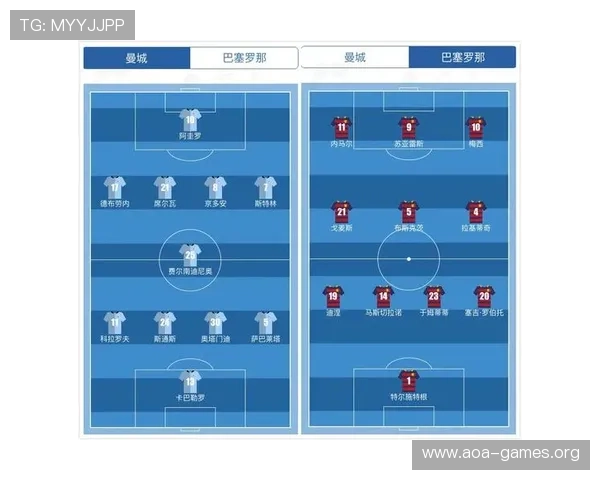 从巴萨最新实战复盘看比赛走向揭示战术演进关键方向与胜负逻辑