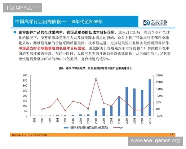 百家乐走势资金节奏报告分析与实战复盘变化趋势深度剖析